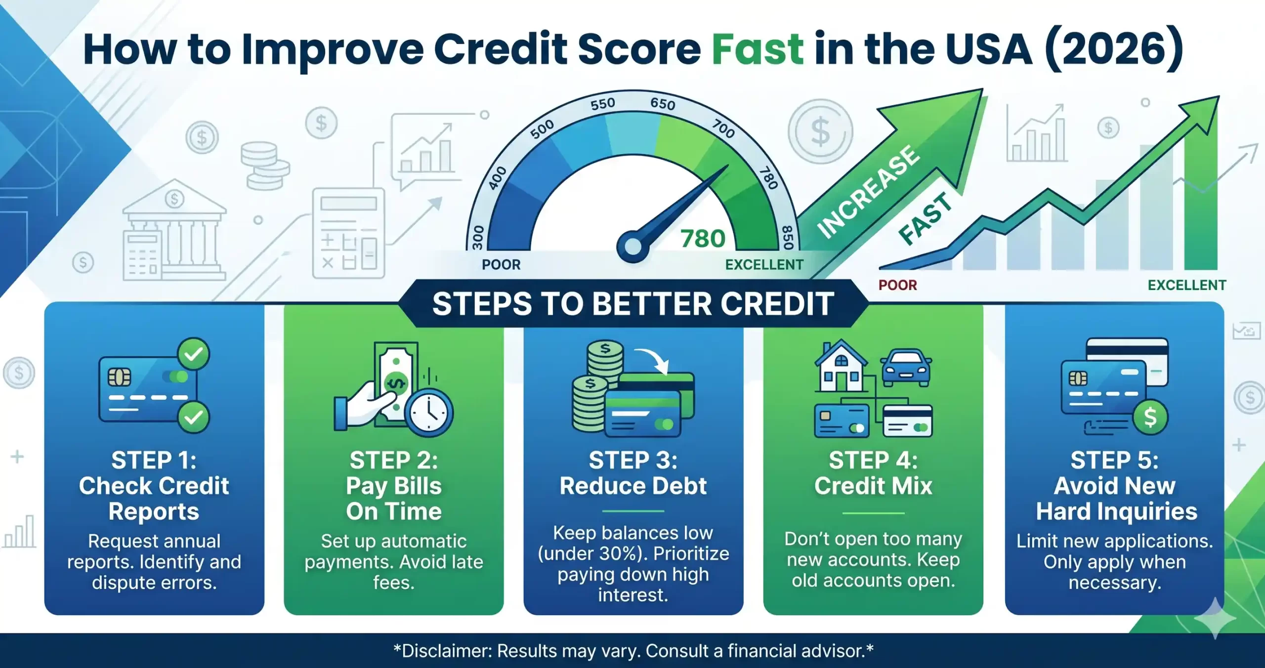 Practical Steps for Debt in a Digital Age thumbnail