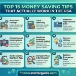 top money saving tips that actually work in the USA